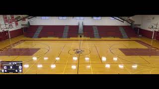 ScotiaGlenville vs BroadalbinPerth High School Girls Varsity Volleyball [upl. by Bryn]