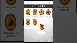 ARSENIC POISONING FORENSIC TOXICOLOGY chemistry [upl. by Orwin]