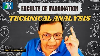 How To Use Your Imagination In Technical Analysis  Zero to Hero 107  D K Sinha [upl. by Haymes]