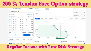 200 Tension Free Strategy EXPOSED For Option Trading [upl. by Schargel779]