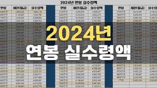 2024년 연봉 실수령액 [upl. by Dryden]