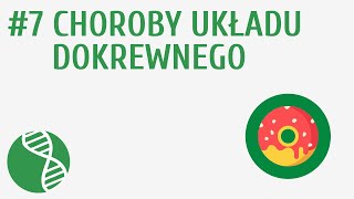 Choroby układu dokrewnego 7  Regulacja nerwowohormonalna [upl. by Kleon]