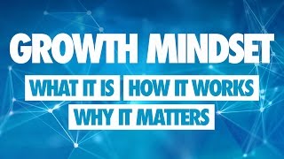 Growth Mindset Introduction What it is How it Works and Why it Matters [upl. by Anert]