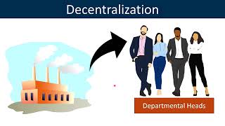 Centralized vs Decentralized [upl. by Nottus]