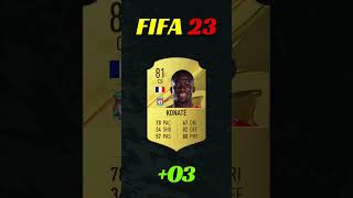 IBRAHIMA KONATE FIFA EVOLUTION Will SHOCK You🔥⭐ eafc25 fc25 fc24 fifa fifa25 [upl. by Ahsikyt566]