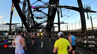 Sydney Marathon 2024 [upl. by Okajima641]