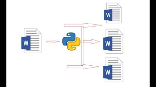 Fill in templates and generate docx files using Python [upl. by Barber]