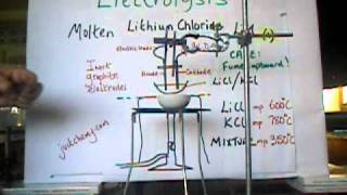 Y12 Electrolysis Molten Lithium Chloride LiCl using inert graphite electrodes [upl. by Gibert643]