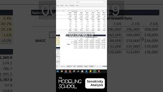 2x ASMR 1Minute Sensitivity Analysis [upl. by Akehsar]