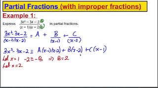 Core 4 Maths ALevel Edexcel  Partial Fractions 6 [upl. by Llerral]