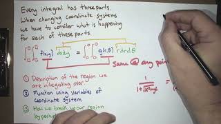 Integration in cylindrical and spherical coordinates Calc 3 Lecture 26 Fall 24 [upl. by Hazen]