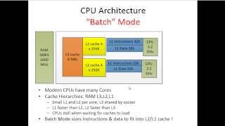 Data Warehouse 9 ColumnStore Indexes [upl. by Viguerie978]