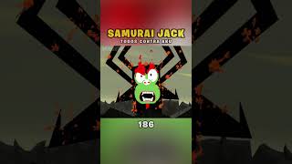 SamuraiJack 😲 TODOS CONTRA AKU 😠💢 resumen mauspe 186 [upl. by Nikal931]