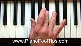 How To Play Piano Lessons Finding the Fm Chord [upl. by Nakasuji]