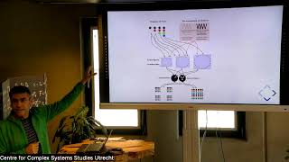 Science Jam 55 Dynamics of feedbacks in nonequilibrium biodiversity organizational scale [upl. by Llewol]