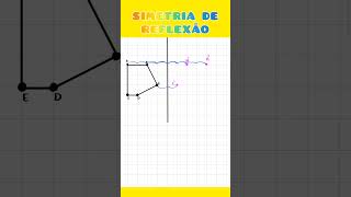 TRANSFORMAÇÕES GEOMÉTRICAS  simetria de REFLEXÃO [upl. by Thora869]