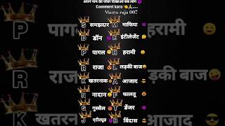 Sabhi Log Dikhao Apne Name Ka power✍️🦅👑 selectanyone artist shorts songlyrics nameart slowed [upl. by Notyard787]