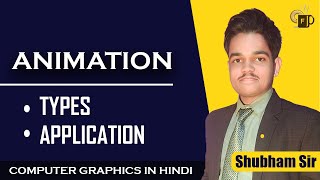 Lec71 Animation In Computer Graphics  Types Of Animation  Tweening amp Morphing [upl. by Odin]