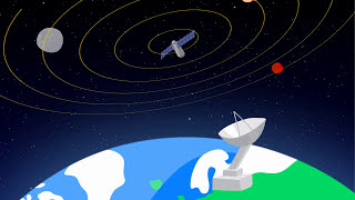 From Space to Earth How do Satellites send signals [upl. by Neeloc]