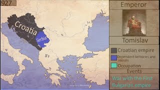 ALTERNATIVE History of Croatia 810 2018 [upl. by Leavelle]