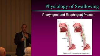 Living with dysphagia and a feeding tube Dr Todd Levine [upl. by Anattar]