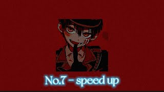 No7 Hanakokun op not full speed up [upl. by Wemolohtrab]