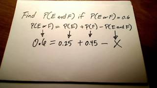 Stats General Addition Rule for Probability [upl. by Siari]