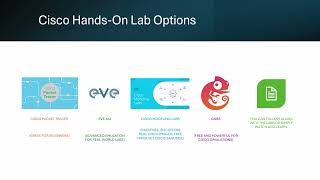 Introduction to Cisco Hands On Labs Master Course [upl. by Noivert]