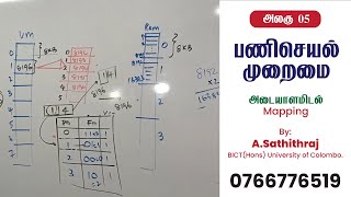 Virtual Memory Mapping in OS Advanced Calculation Explained [upl. by Ynney733]