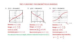 Funciones trigonométricas inversas [upl. by Ennovyhc512]