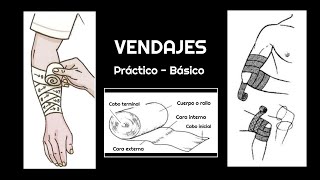 Vendajes  Básico Práctico Medicina Enfermeria Vendajes [upl. by Fayola985]