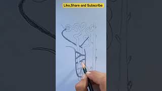 STRUCTURE OF NEPHRON [upl. by Noemys475]