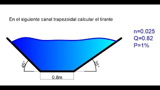 EJERCICIOS CANALES canal trapezoidal de taludes diferentes [upl. by Ariay]