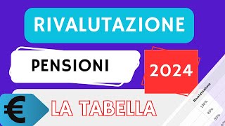 Pensioni INPS 2024 Tabella di Rivalutazione Aggiornata  Scopri le Nuove Fasce [upl. by Elinet]