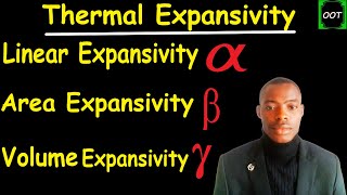 THERMAL EXPANSION amp THERMAL EXPANSIVITY LINEAR AREA and VOLUME EXPANSIVITY PHYSICS [upl. by Llenna]