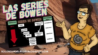 Clases de Geología Series de Bowen [upl. by Dougy]