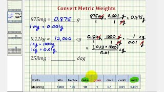 Ej Conversiones métricas usando fracciones de unidad  Peso [upl. by Anerul]