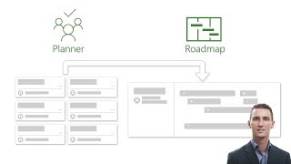 How to use MS Planner in a Roadmap Gantt Chart [upl. by Aihsoem526]