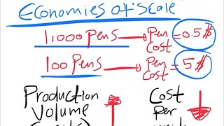 Strategic Management Chapter 2 Part 2B Lecture 4 Notes Part 2 [upl. by Terb]