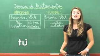 Conheça as formas de tratamento em espanhol [upl. by Deegan60]