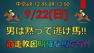 【競馬予想】推奨逃げ馬 逃げるは恥でも何でもない 競馬において最強の戦法 [upl. by Daeriam]