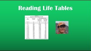 Life Tables Review BI 107 [upl. by Martinelli648]