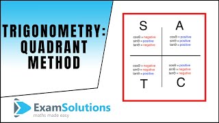 Trigonometry  Quadrant method  Examsolutions [upl. by Laurice]