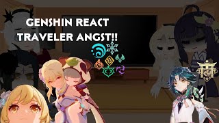 Genshin React TRAVELER ANGST  Lumine MC [upl. by Adnohsat]