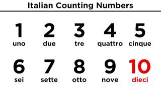 Italian Counting Numbers [upl. by Oribel]