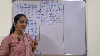 Assignment Problems Hungarian Method maths educationalvideo mathematics hungarian [upl. by Ritter166]