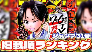 【最新】ジャンプ掲載順ランキング！【週刊少年ジャンプ31号】 [upl. by Carnes]