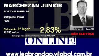 Jingles Eleições 2008  Nelson Marchezan Jr  PSDB  leobrandaonet [upl. by Bish]