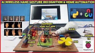 AI Wireless Hand Gesture Recognition amp Home Automation Using Raspberry Pi Pico with OpenCV amp Python [upl. by Evslin]