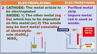 Electroplating Electrorefining Experimental set up application Factors affecting etc [upl. by Nimaynib]